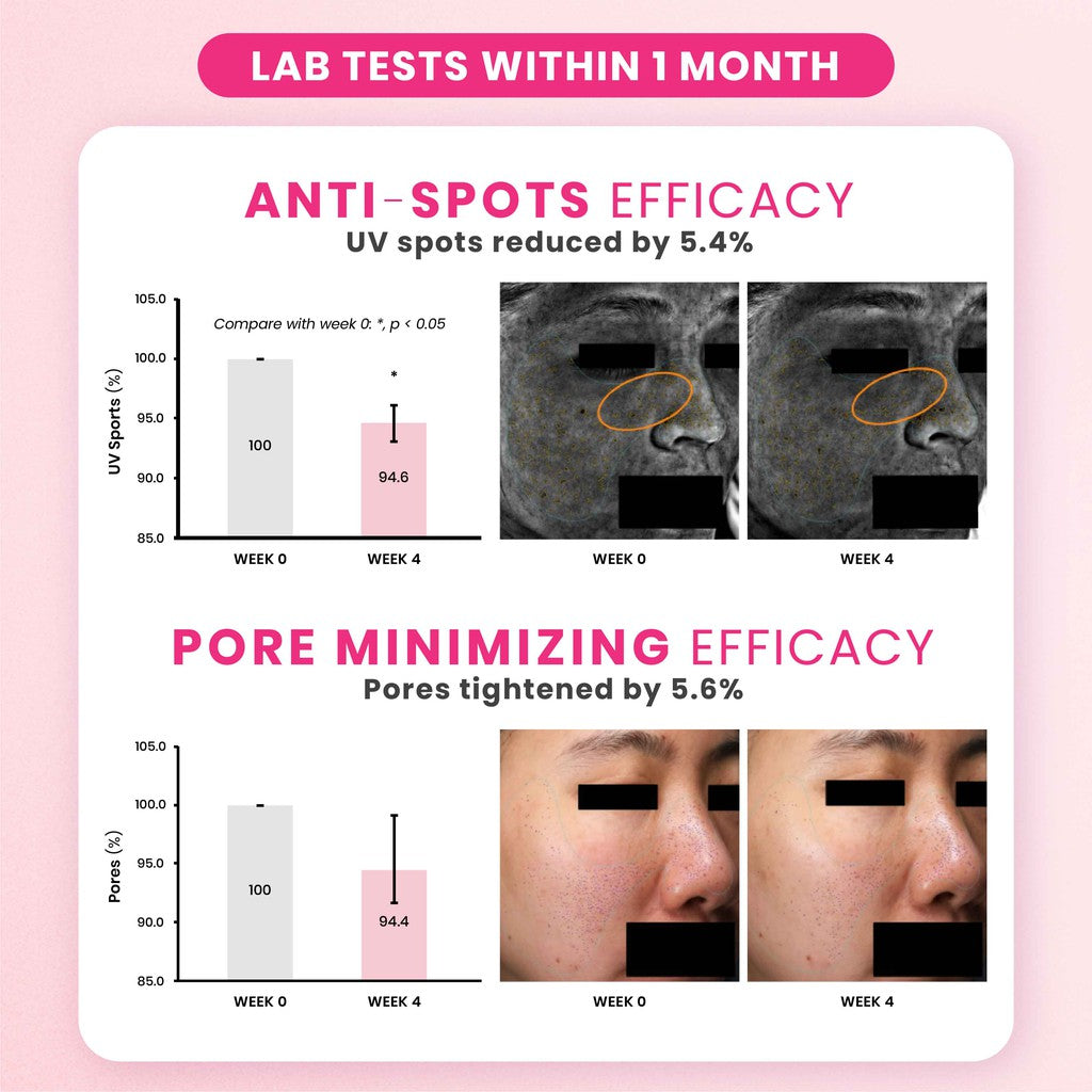AVALON® Stemcell Beauty Drink