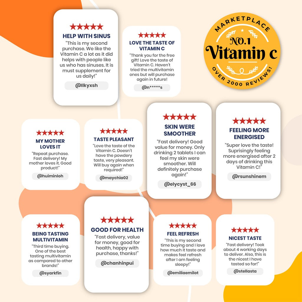 VitaRealm® Natural Vitamin C + Zinc