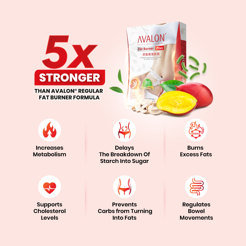 AVALON® Fat Burner Plus (w/ 15 Billion Patented Slimming Probiotics)