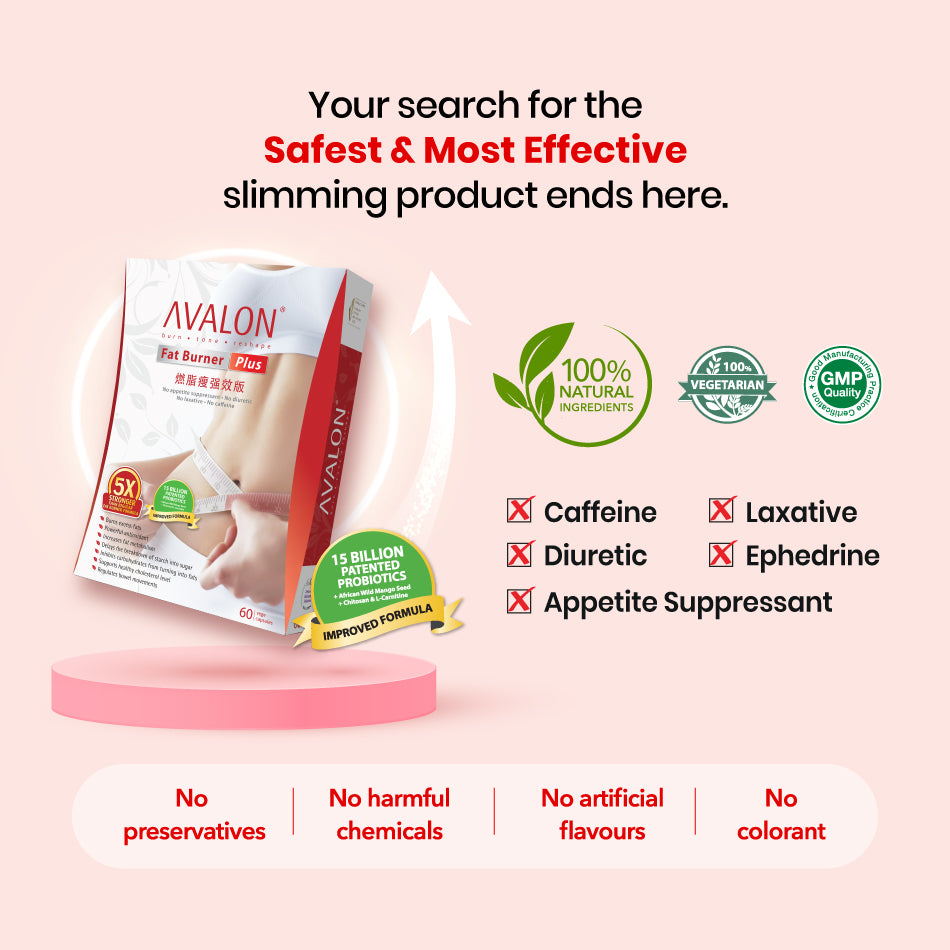 AVALON® Fat Burner Plus (w/ 15 Billion Patented Slimming Probiotics)