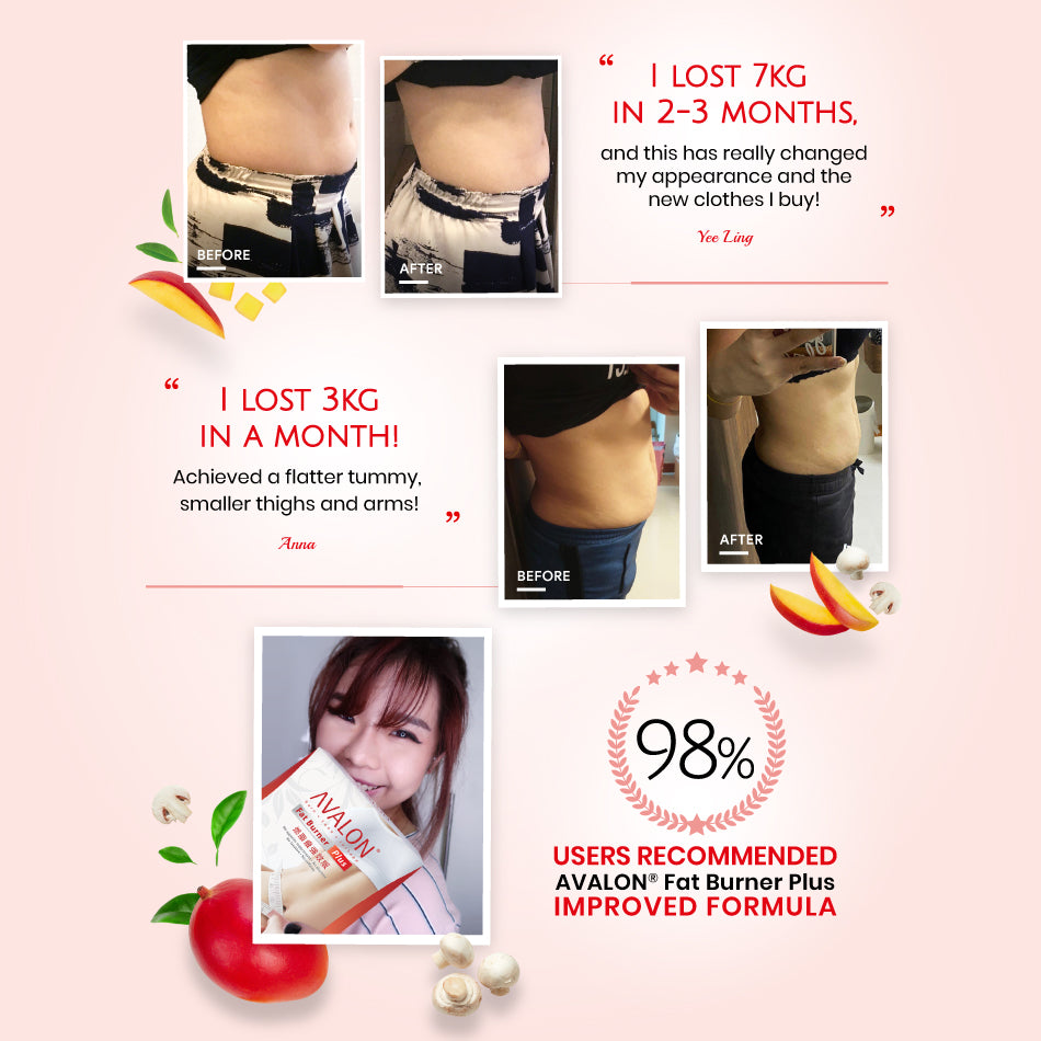 AVALON® Fat Burner Plus (w/ 15 Billion Patented Slimming Probiotics)