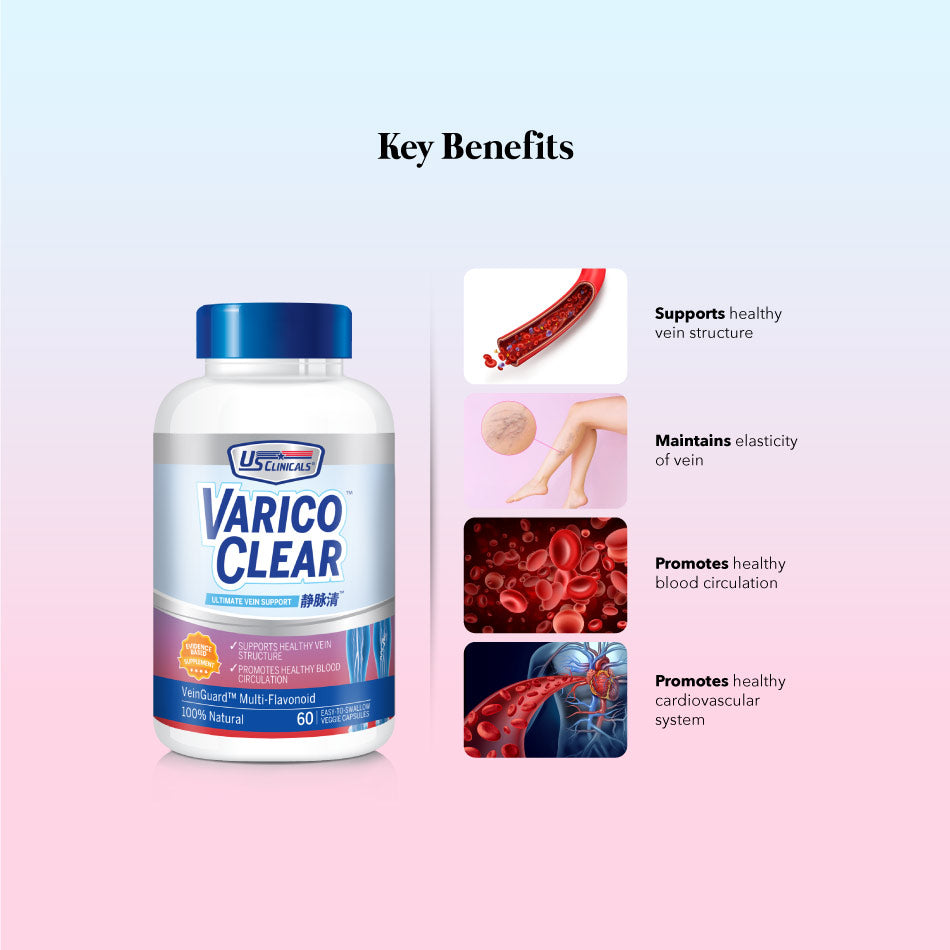 US Clinicals® VaricoClear™