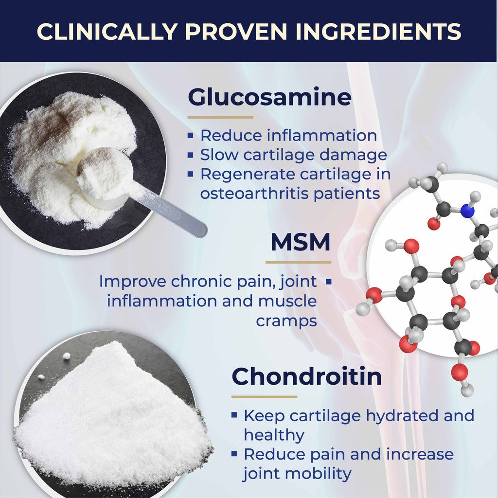 VitaRealm® Triple Strength Glucosamine