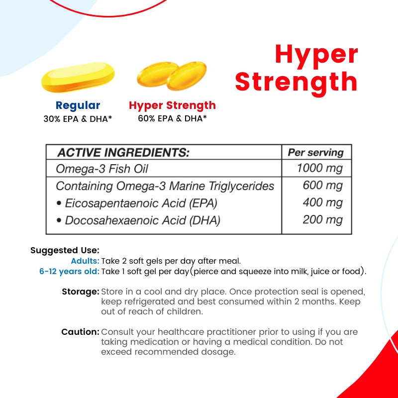 VitaRealm® Hyper Strength Omega-3 Fish Oil