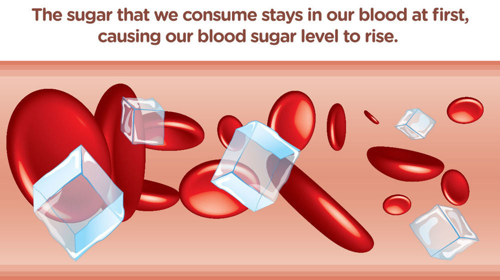 NaturoTea® for Glucose Care