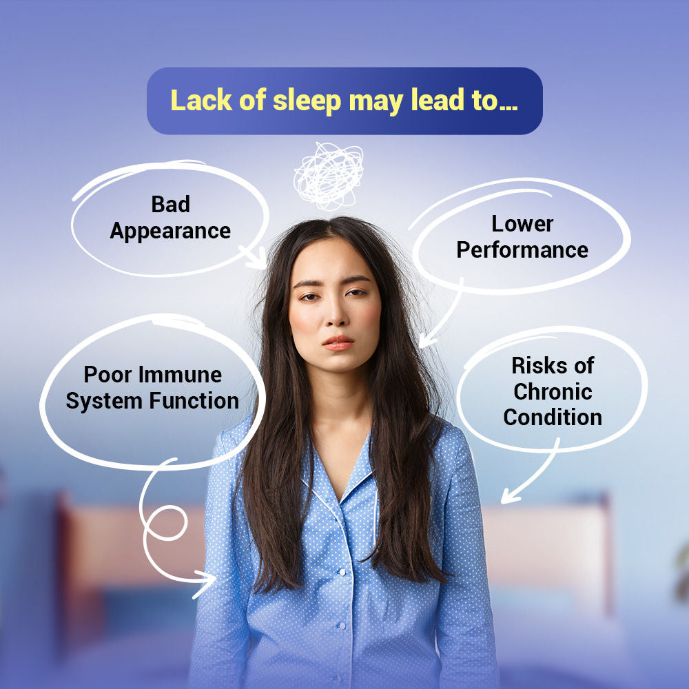 NaturoTea® for Better Sleep 20s