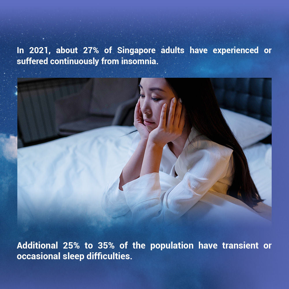 NaturoTea® for Better Sleep 20s