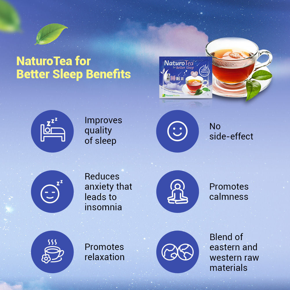 NaturoTea® for Better Sleep 20s