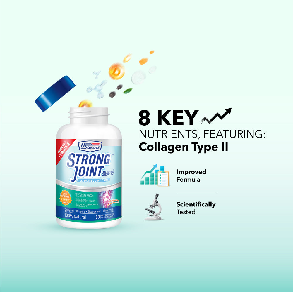 US Clinicals® StrongJoint™