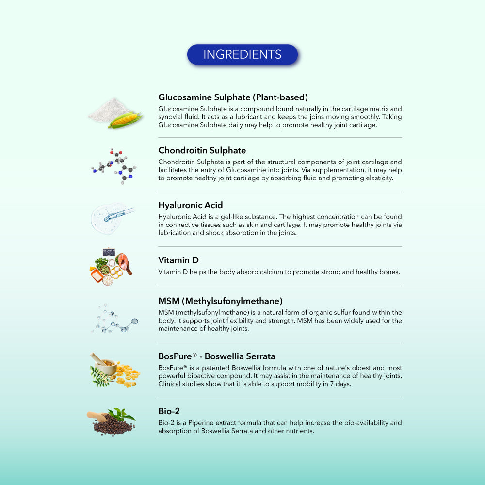 US Clinicals® StrongJoint™