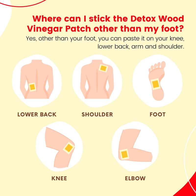 VitaRealm® Detox Wood Vinegar Patch