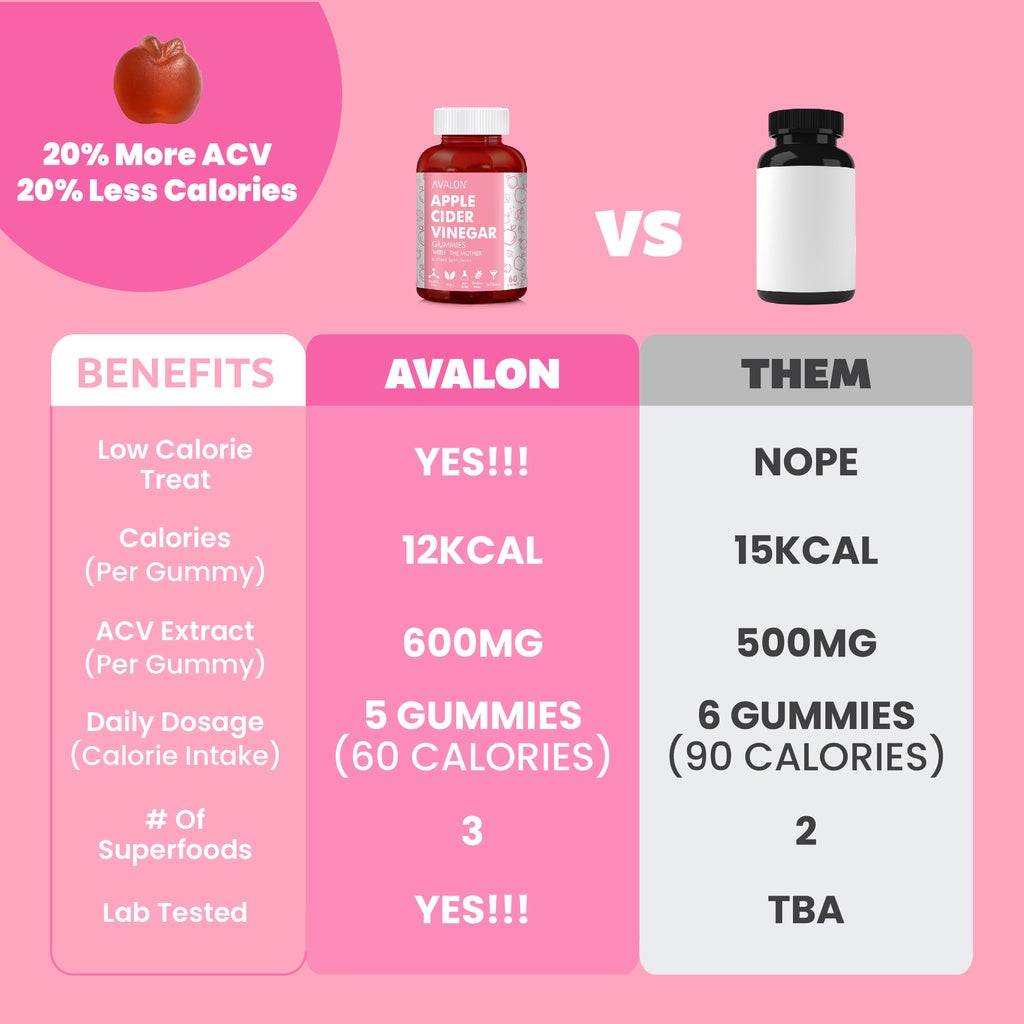 AVALON® Apple Cider Vinegar Gummies
