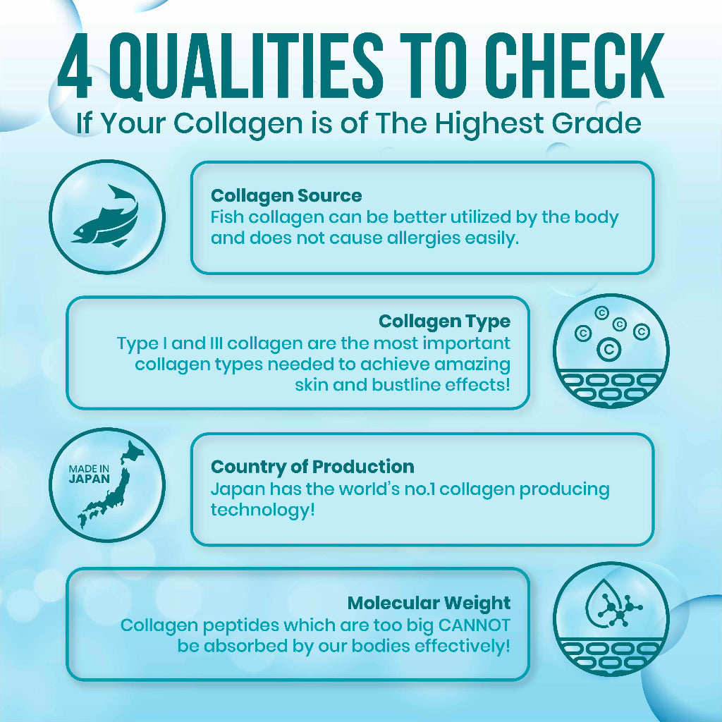 AVALON® CrystalPure Collagen (100% Pure Marine Collagen Peptide)