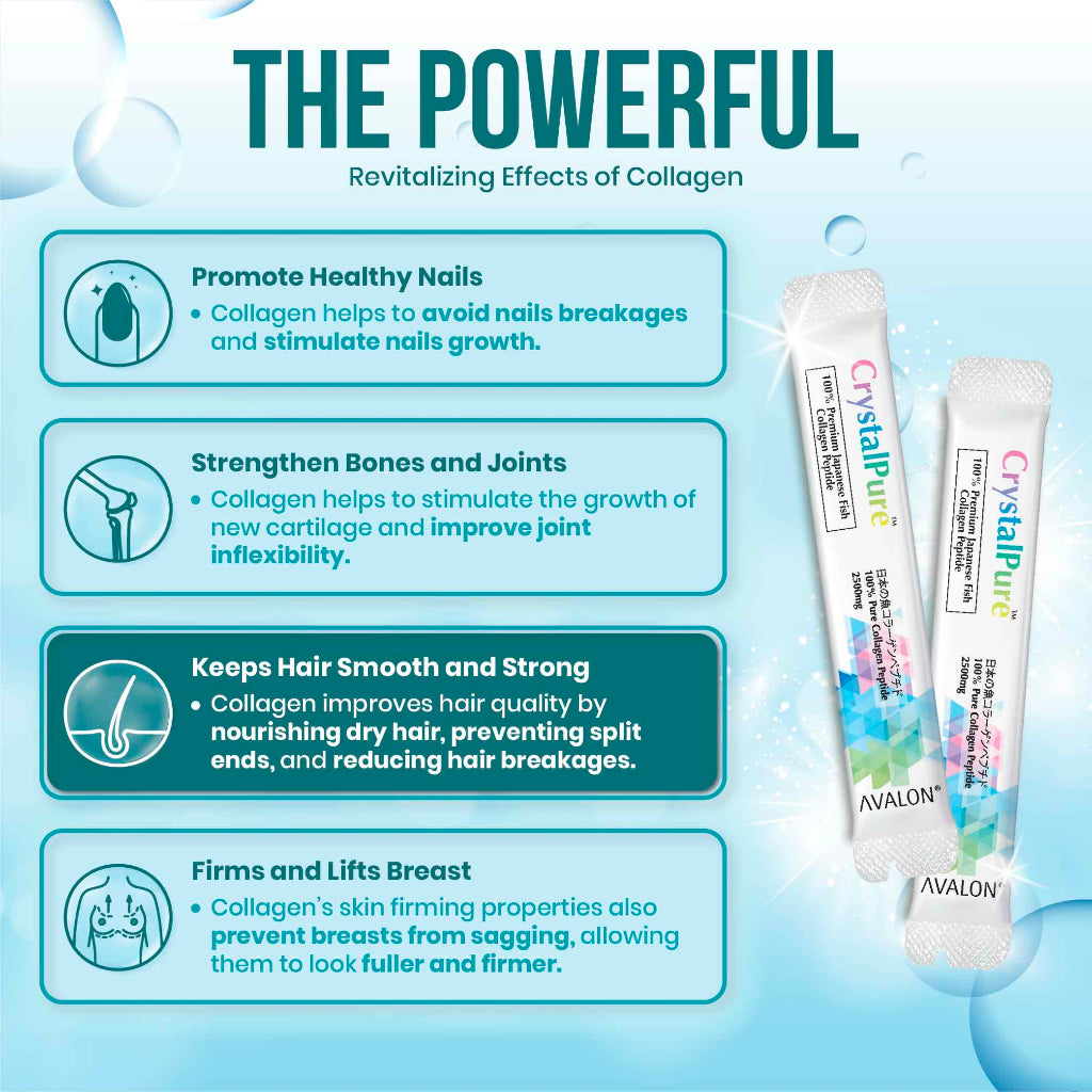 AVALON® CrystalPure Collagen (100% Pure Marine Collagen Peptide)