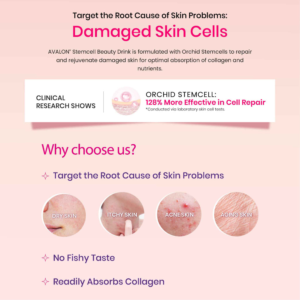 AVALON® Stemcell Beauty Drink