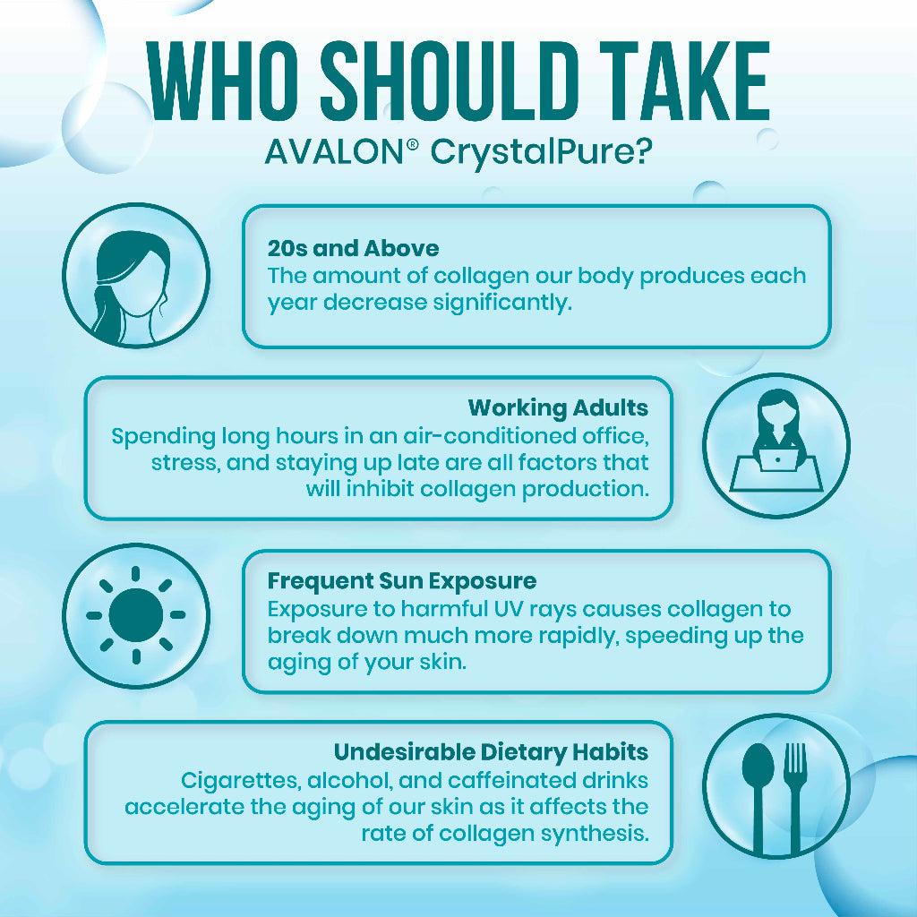 AVALON® CrystalPure Collagen (100% Pure Marine Collagen Peptide)