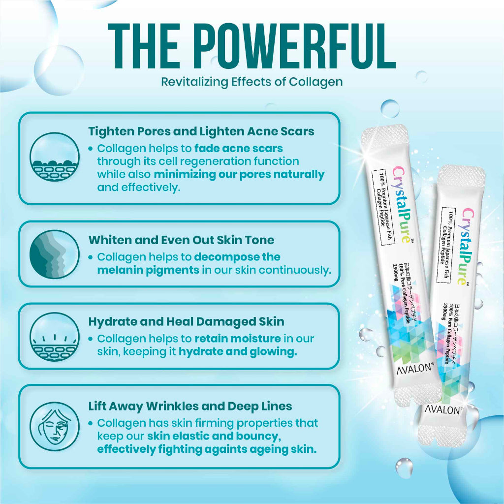 AVALON® CrystalPure Collagen (100% Pure Marine Collagen Peptide)