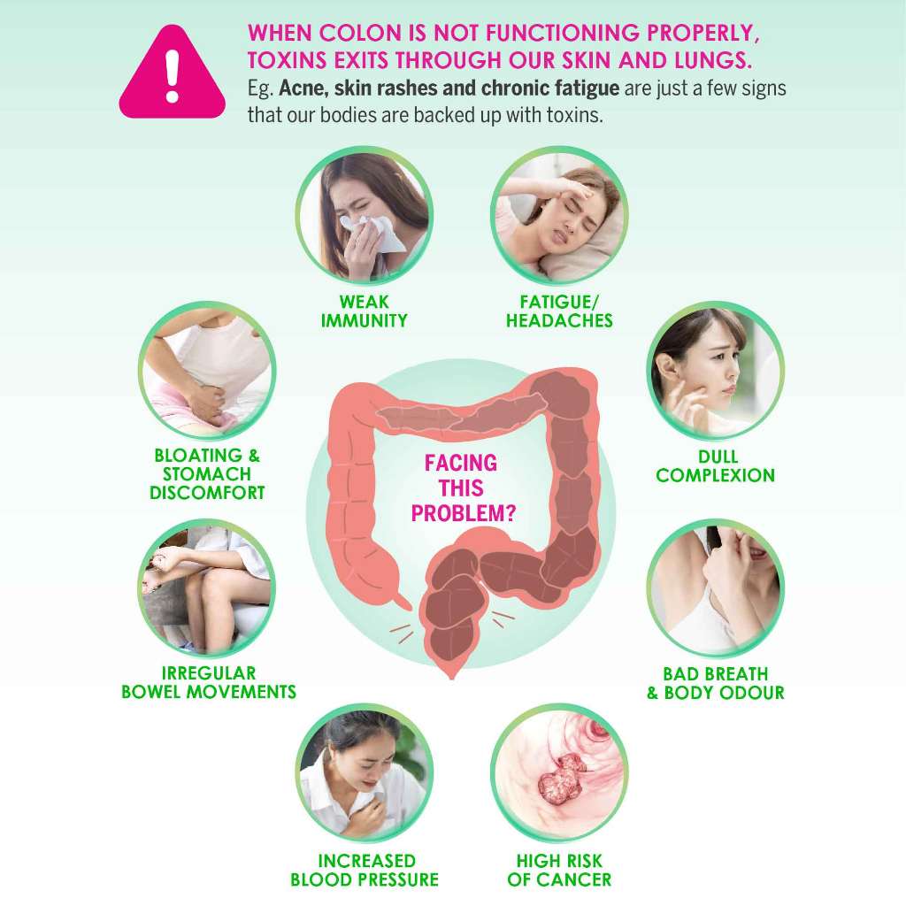 AVALON® Aloe Multiple Detox (w/ 5 Billion CFUs Probiotics)