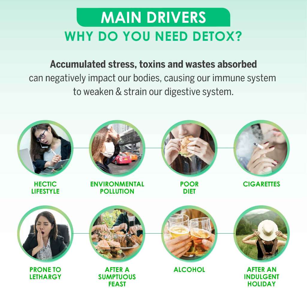 AVALON® Aloe Multiple Detox (w/ 5 Billion CFUs Probiotics)