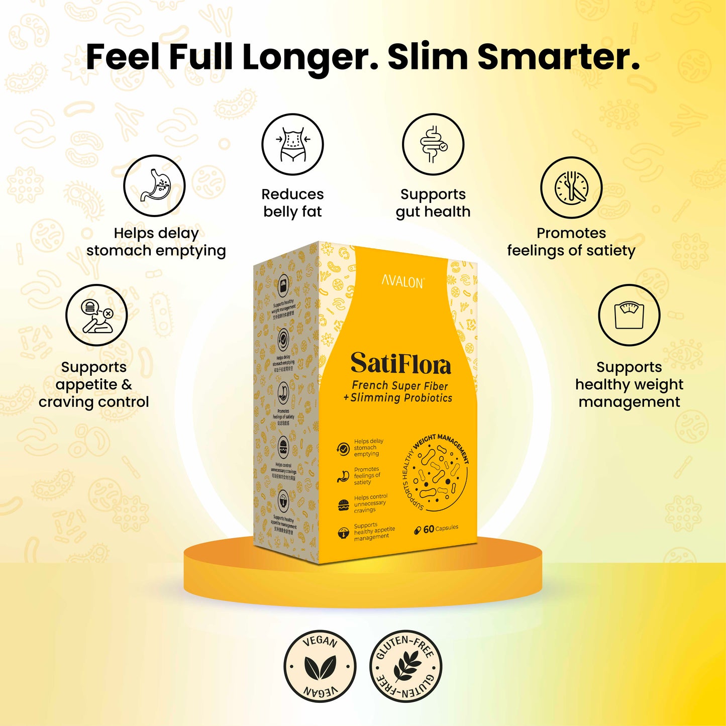 Avalon SatiFlora 60s (French Super Fiber + Slimming Probiotics)