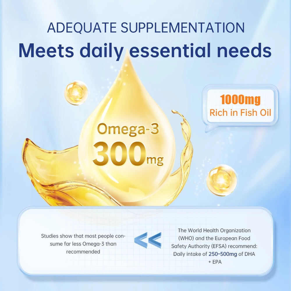 VitaRealm® Omega-3 Deep Sea Fish Oil