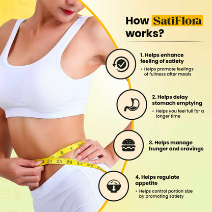 Avalon SatiFlora 60s (French Super Fiber + Slimming Probiotics)