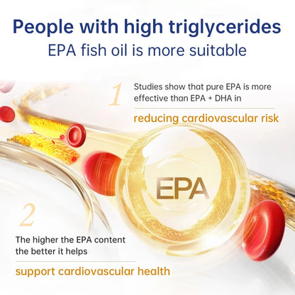 VitaRealm® Hyper Strength Omega-3 Fish Oil