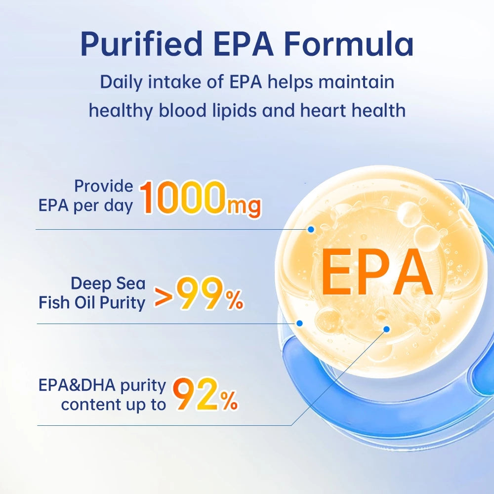 VitaRealm® Hyper Strength Omega-3 Fish Oil