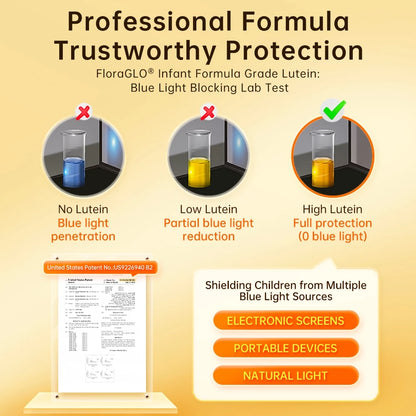 VitaRealm® PowerEye Kids Jelly