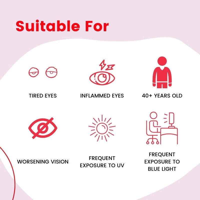 VitaRealm® PowerEye