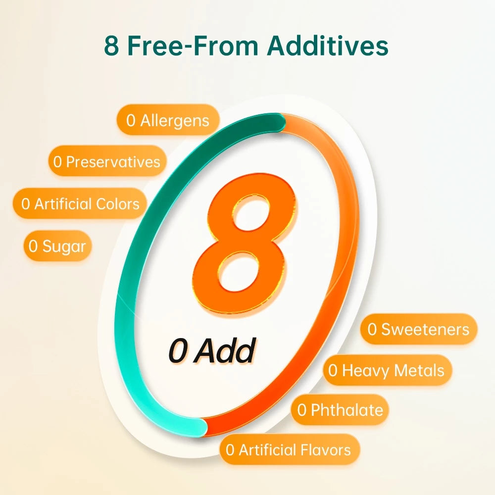 VitaRealm® PowerAlgae Kids