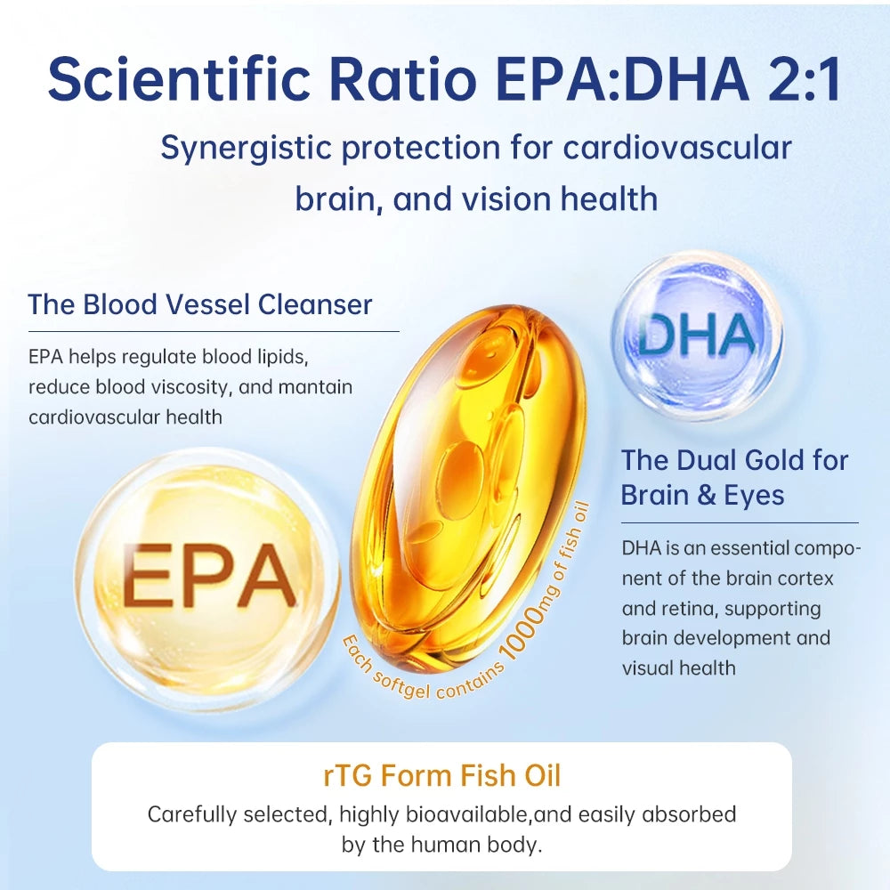 VitaRealm® Hyper Strength Omega-3 Fish Oil