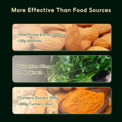 VitaRealm® PowerLiver Gold