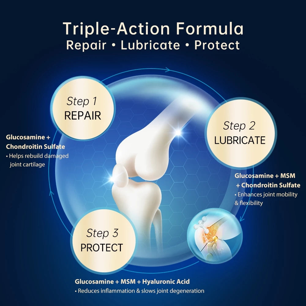 VitaRealm® PowerJoint Gold