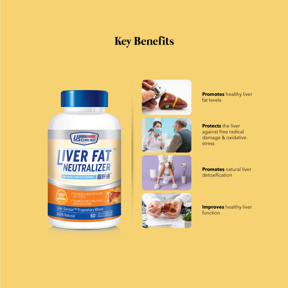 US Clinicals® Liver Fat Neutralizer™