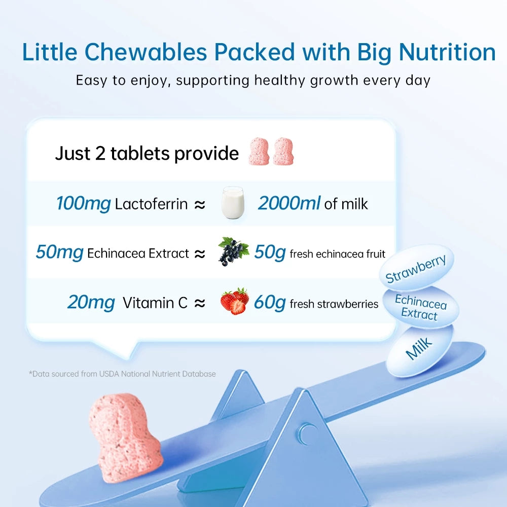 VitaRealm® PowerLactoferrin Kids