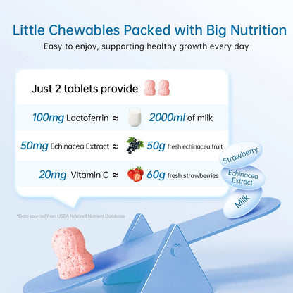 VitaRealm® PowerLactoferrin Kids