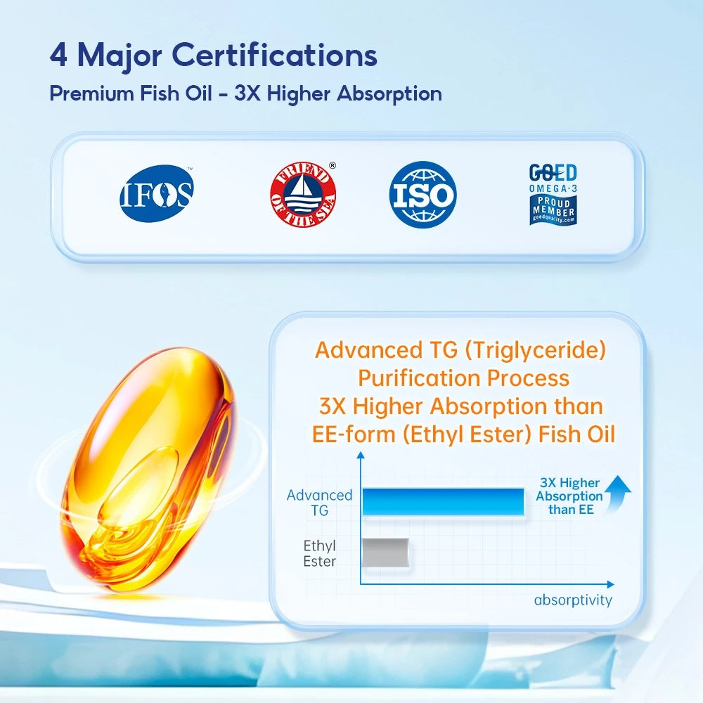 VitaRealm® Omega-3 Deep Sea Fish Oil