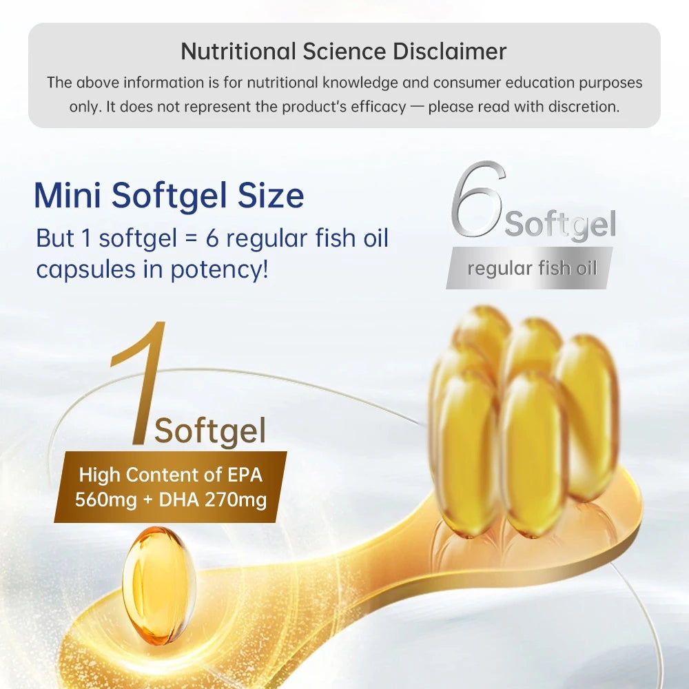 VitaRealm® Hyper Strength Omega-3 Fish Oil