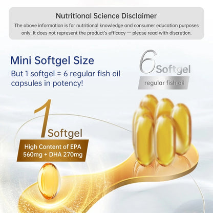 VitaRealm® Hyper Strength Omega-3 Fish Oil