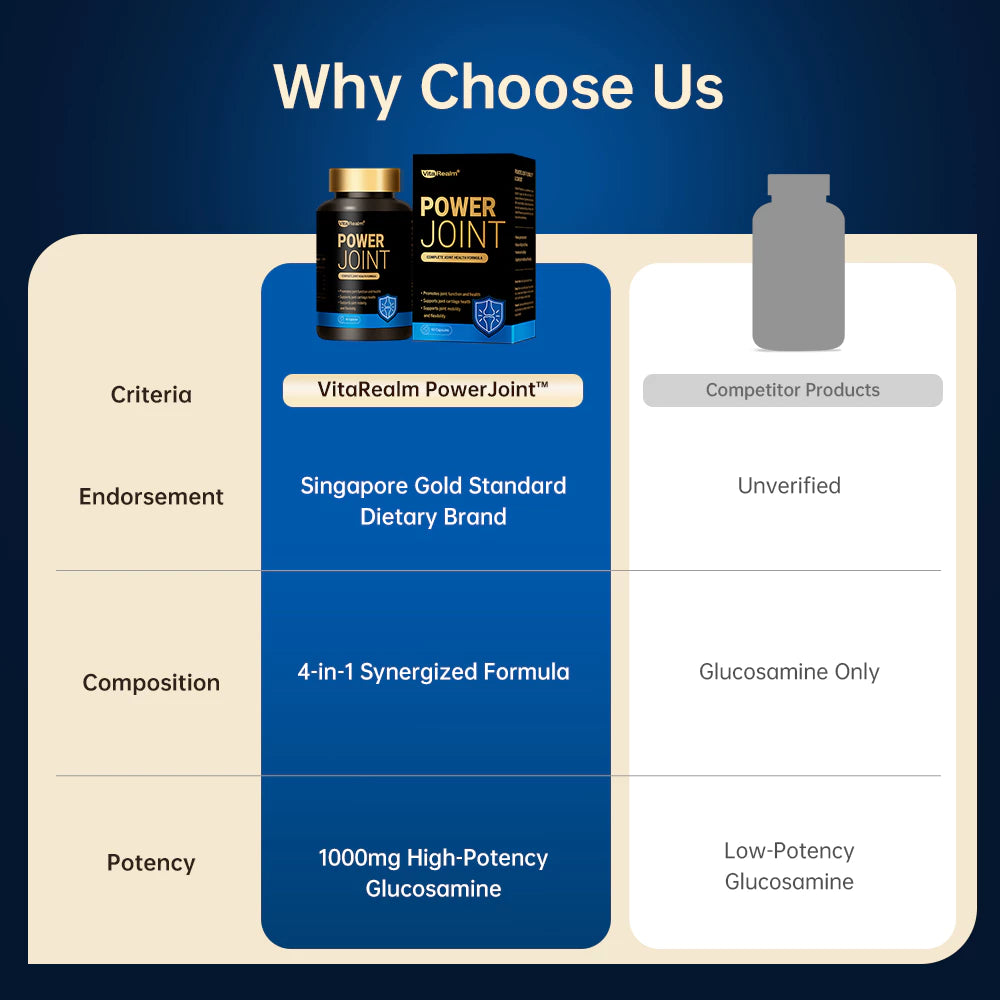 VitaRealm® PowerJoint Gold