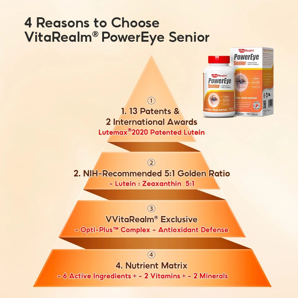 VitaRealm® PowerEye Senior