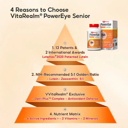 VitaRealm® PowerEye Senior
