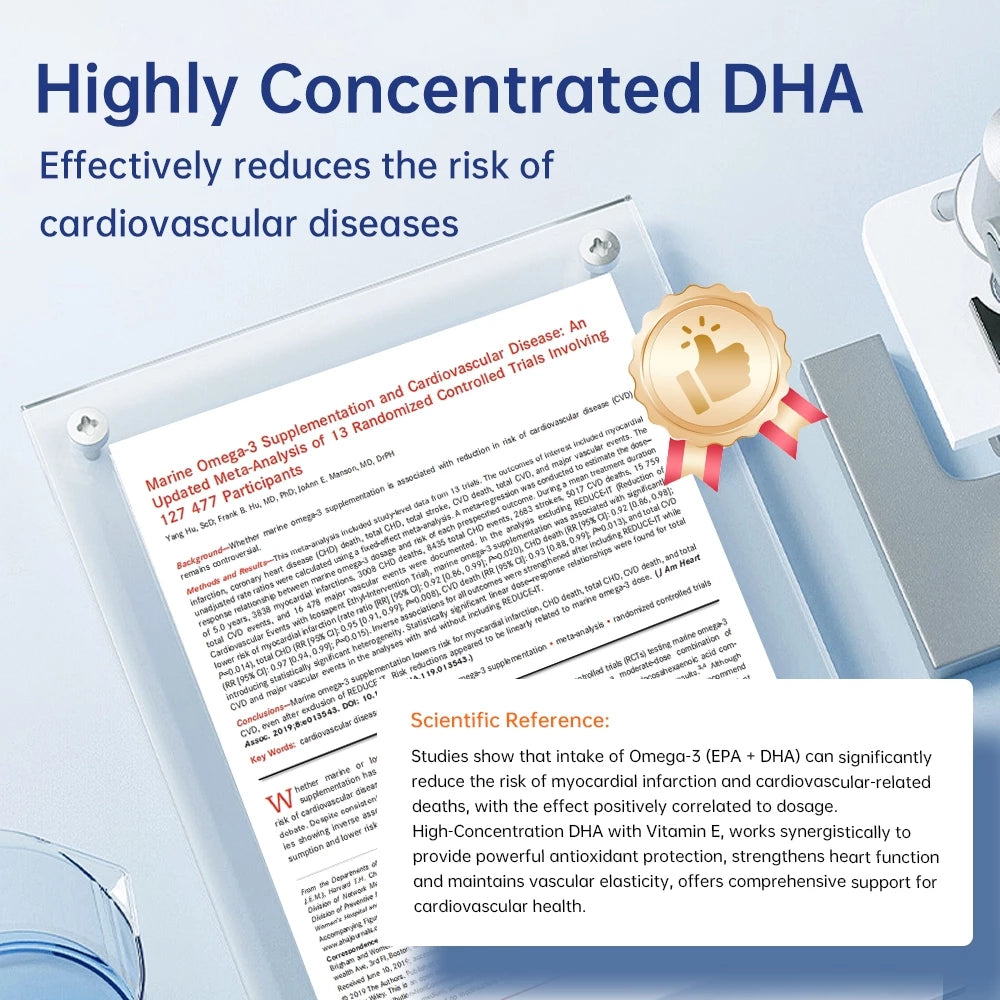 VitaRealm® Hyper Strength Omega-3 Fish Oil