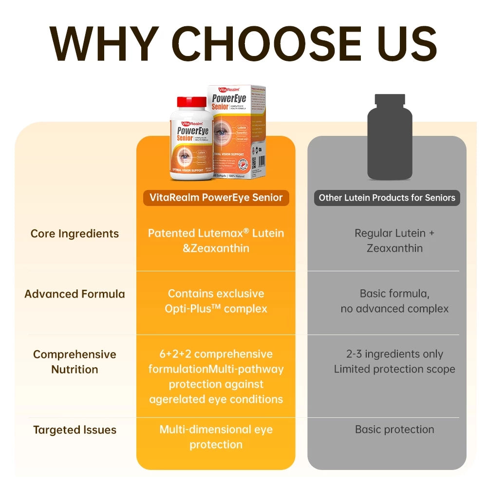 VitaRealm® PowerEye Senior