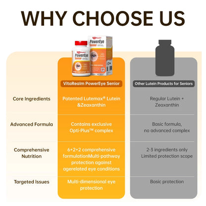 VitaRealm® PowerEye Senior