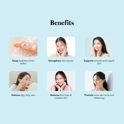 AVALON® HydraPure™ 30s (HAPLEX® Plus Sodium Hyaluronate + Rice Ceramide)