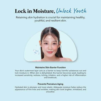AVALON® HydraPure™ 30s (HAPLEX® Plus Sodium Hyaluronate + Rice Ceramide)