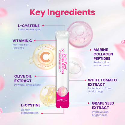 AVALON® LumiPure Collagen Peptide (Marine Collagen Peptides + White Tomato Extract)