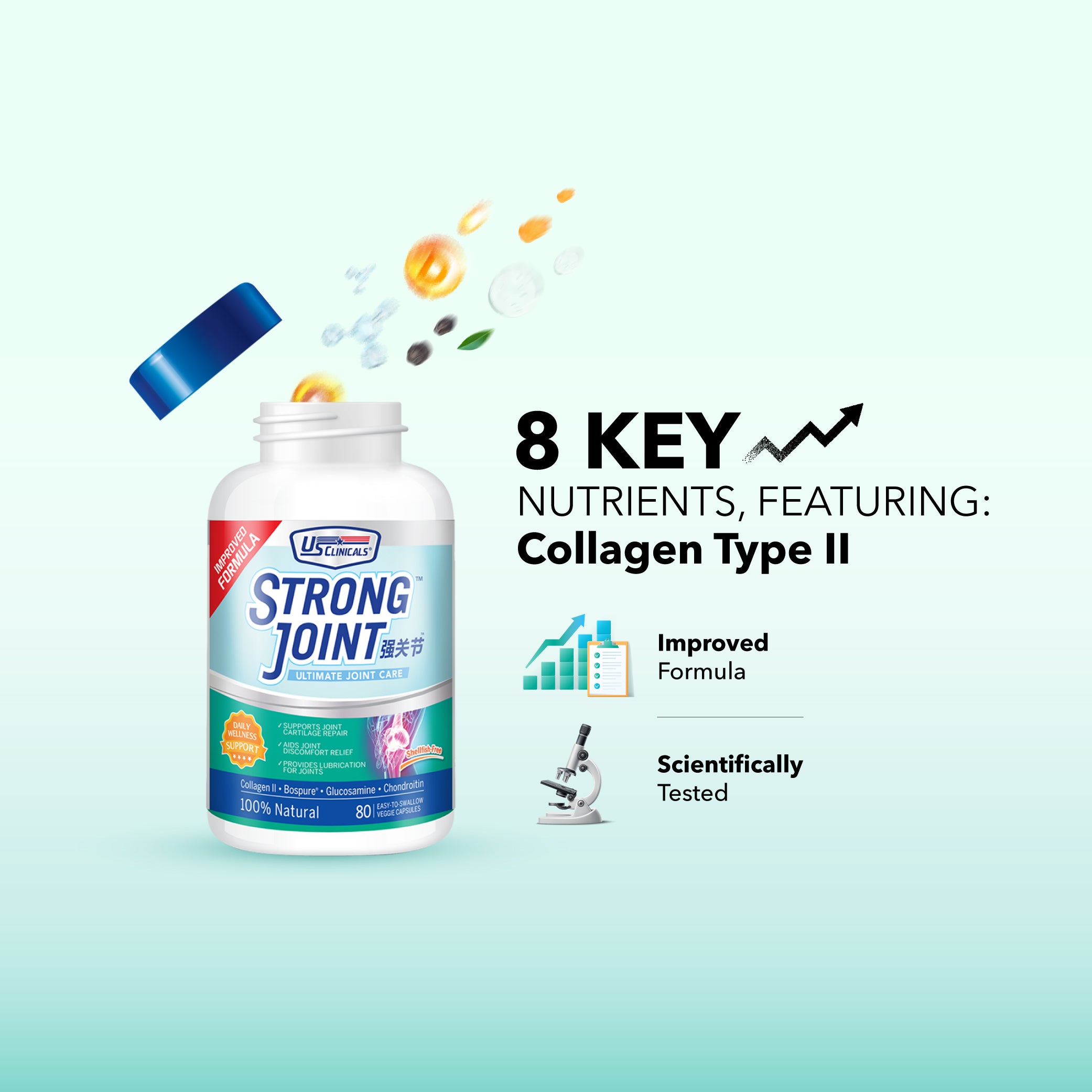 US Clinicals® StrongJoint™